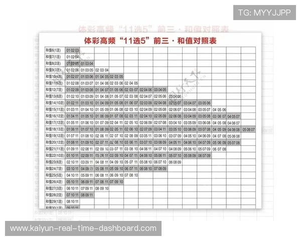 滚球是什么意思避坑指南彩票数字高频玩法