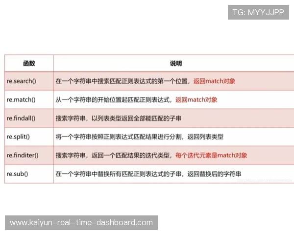 竞彩波胆让球规则避坑指南高频玩法防骗秘籍