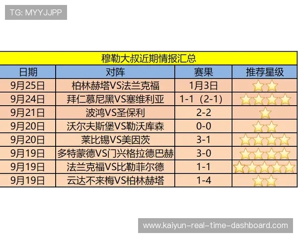 德甲大比分波胆规律避坑指南极速提现秘籍